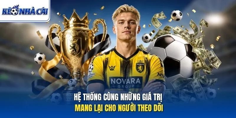 Hệ thống cùng những giá trị mang lại cho người theo dõi