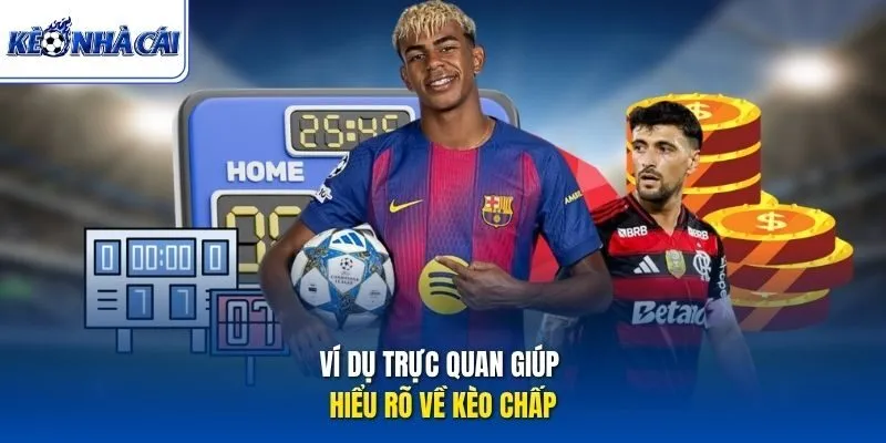 Ví dụ trực quan giúp hiểu rõ về kèo chấp